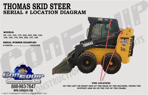 thomas 85 skid steer parts|thomas skid steer parts lookup.